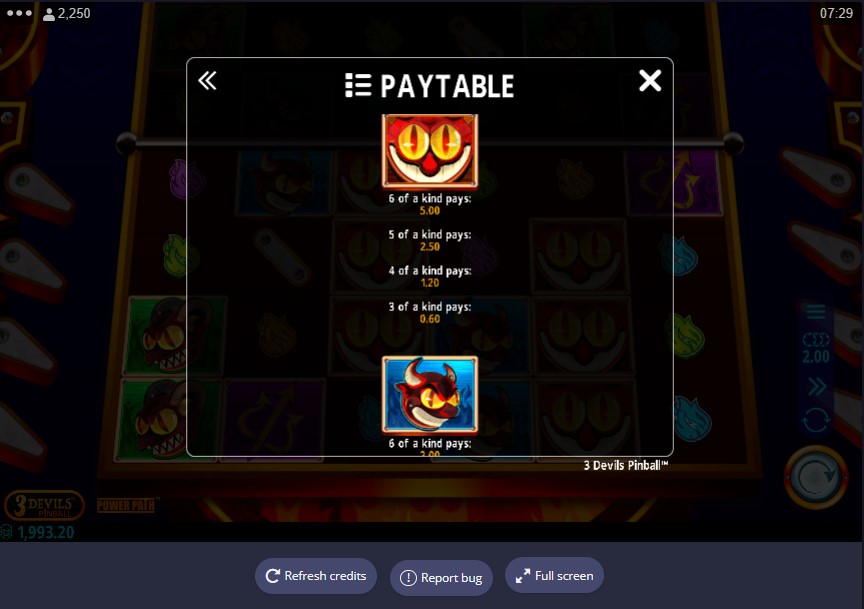 3 Devils Pinball Online Slot Game Paytable