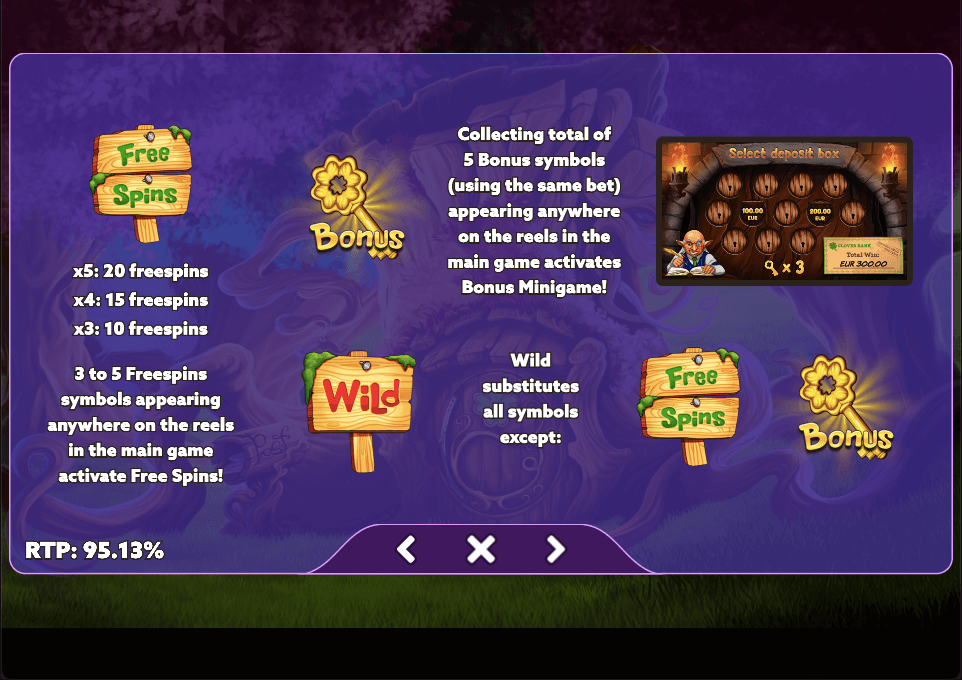 8 Leprechauns Online Slot Game Features