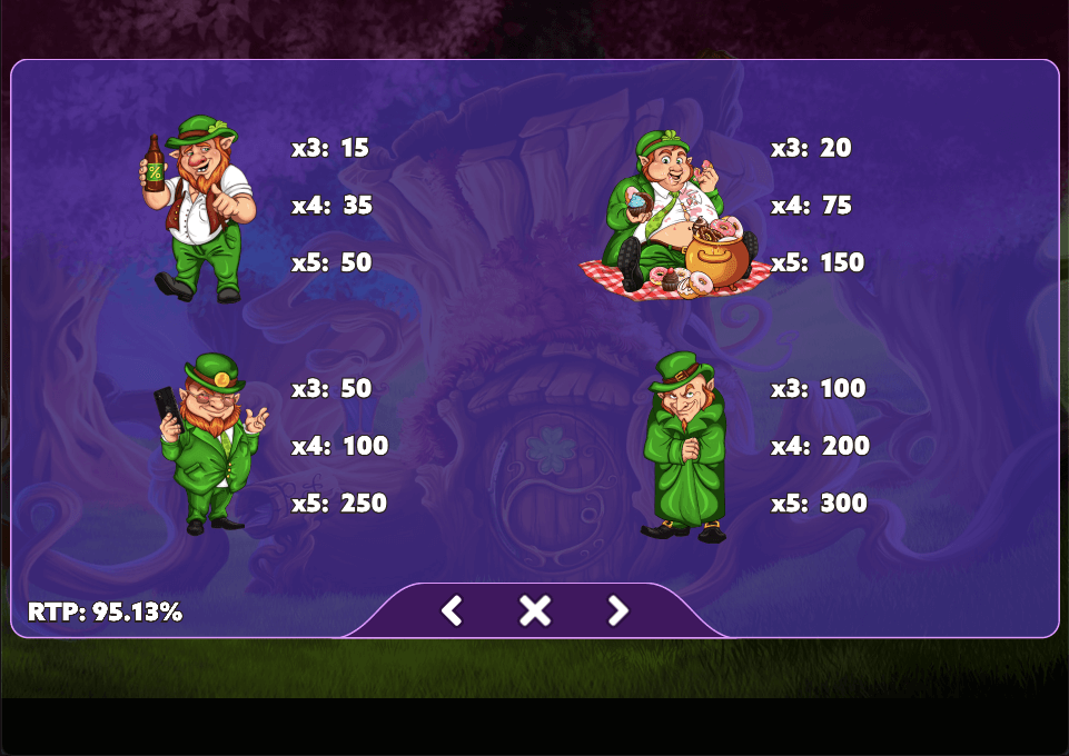 8 Leprechauns Online Slot Game Paytable
