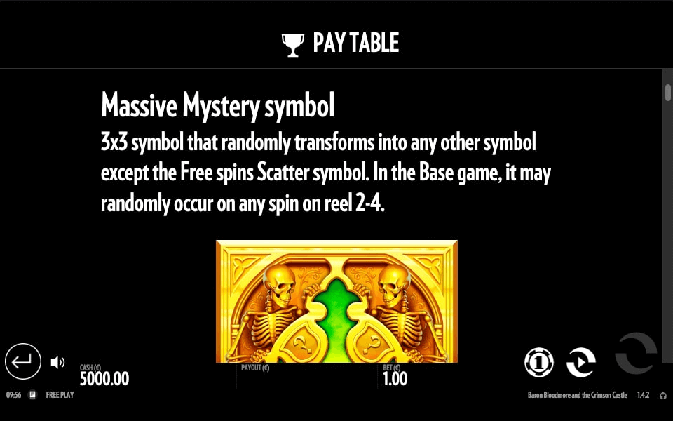 Baron Bloodmore and the Crimson Castle Online Slot Game Features