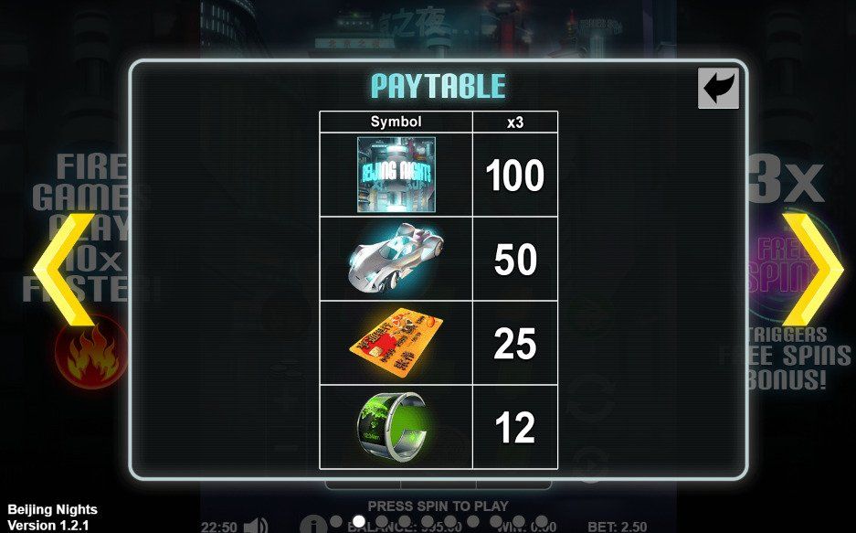 Genii Beijing Nights Slot Machine Paytable