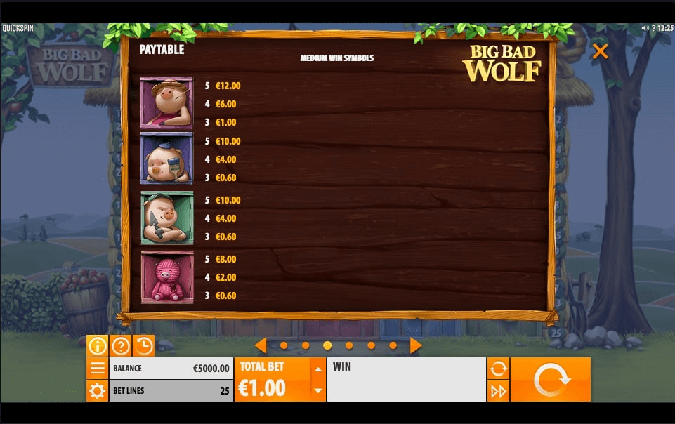 Big Bad Wolf Quickspin Slots Game Paytable