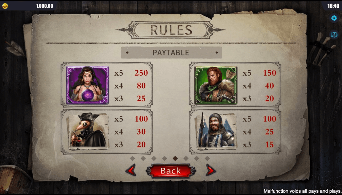 Blood Wolf Legend Online Slots Game Paytable