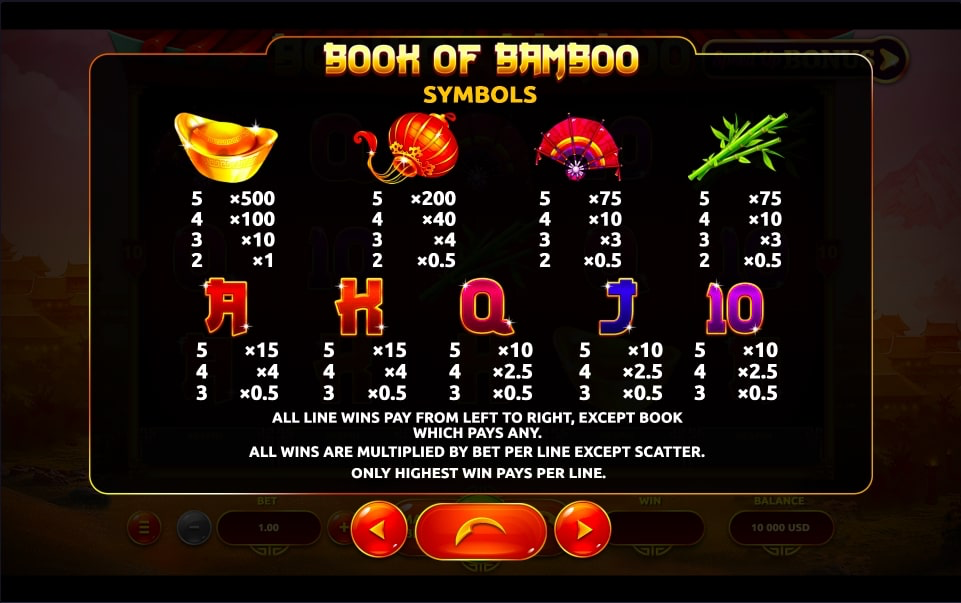Book of Bamboo Online Slots Game Paytable