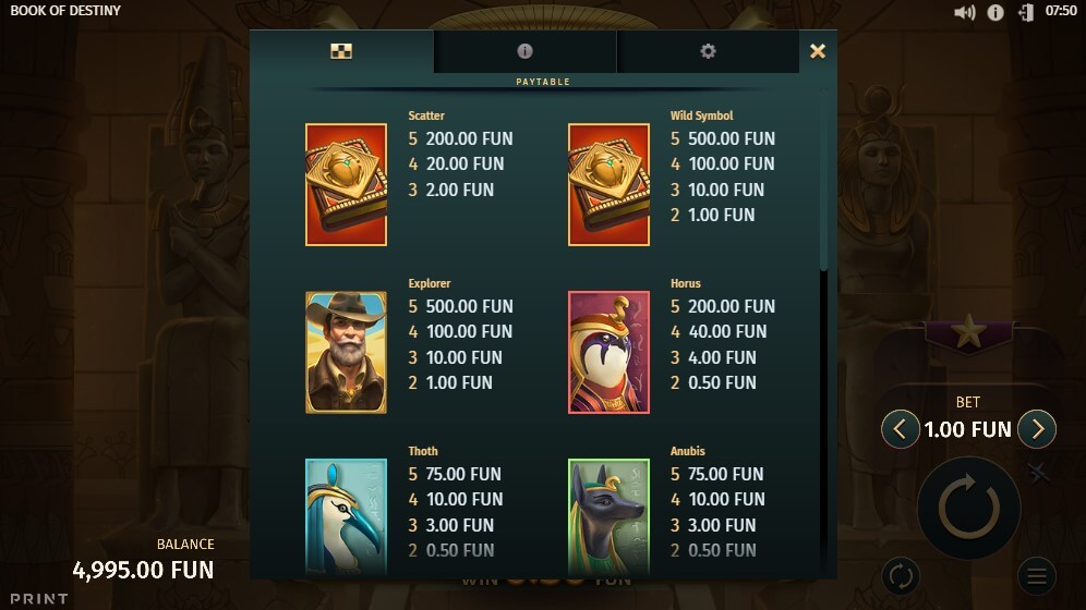 Book of Destiny Online Slots Game Paytable