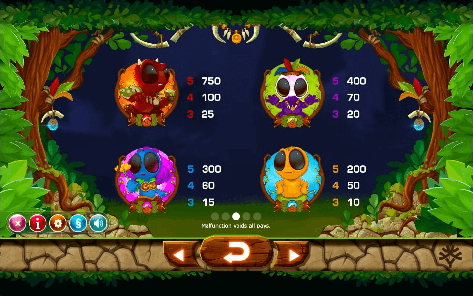 Chibeasties online slot game paytable
