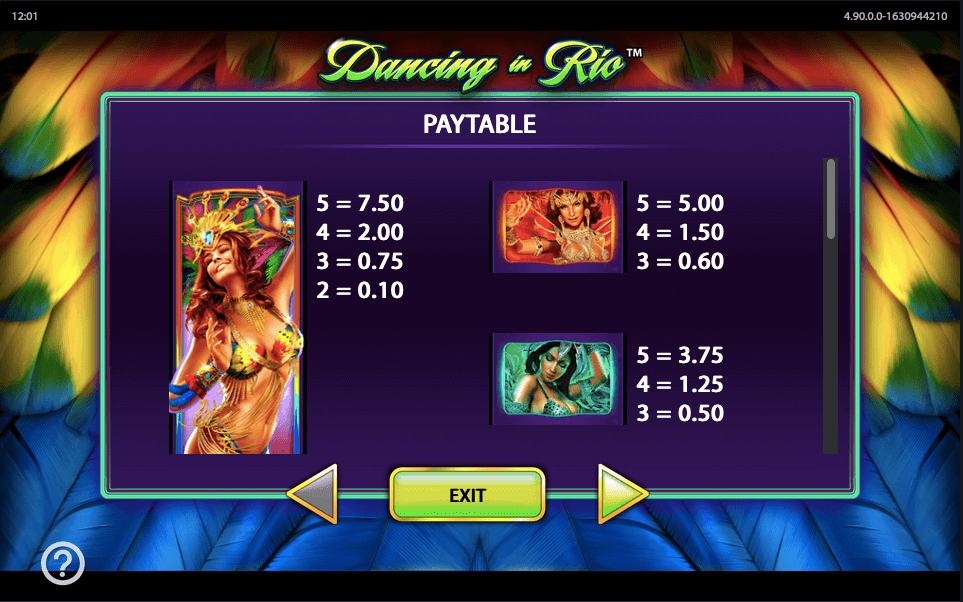 Dancing in Rio paytable