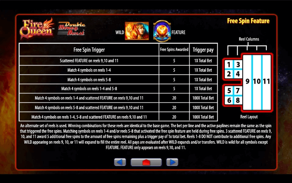 Fire Queen bonus feature