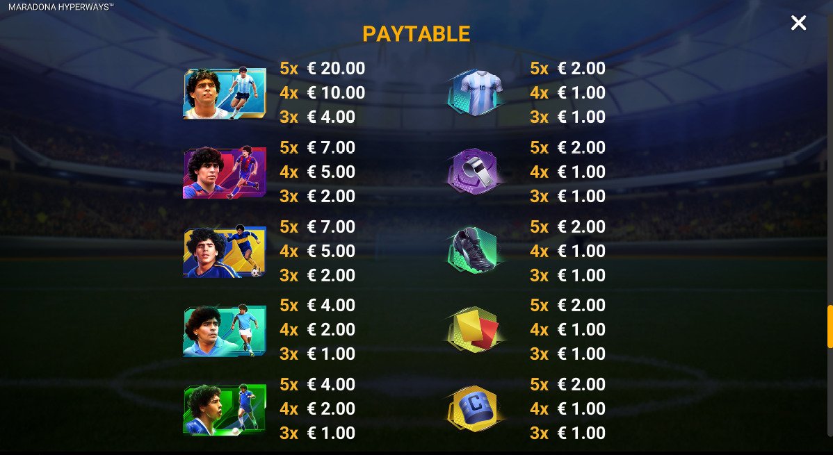 Maradona HyperWays online slot game paytable