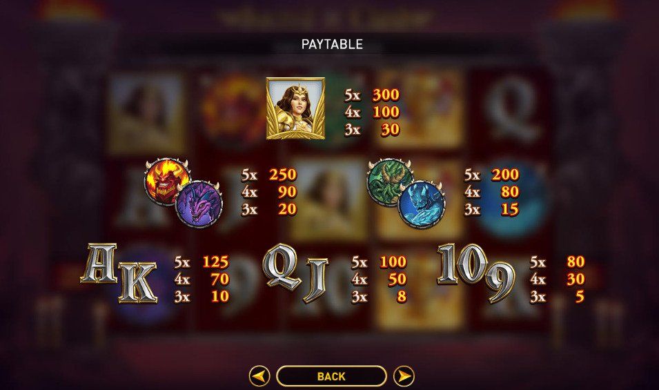 Sacred Clash online slot paytable