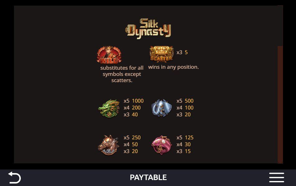 Dreamtech Gaming Silk Dynasty Slot Paytable