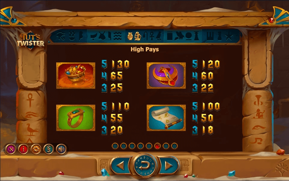Tuts Twister online slot game paytable
