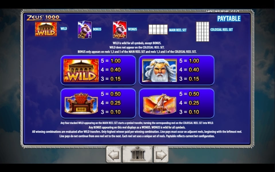 How To Play The Zeus 1000 Slot