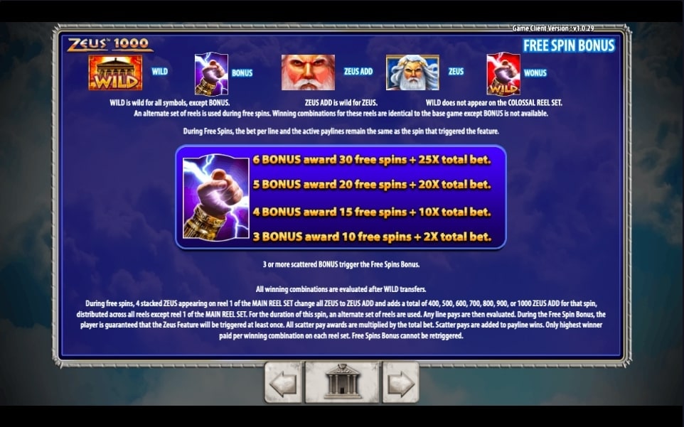 Zeus 1000 Bonus Features