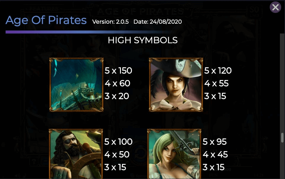 age of pirates paytable