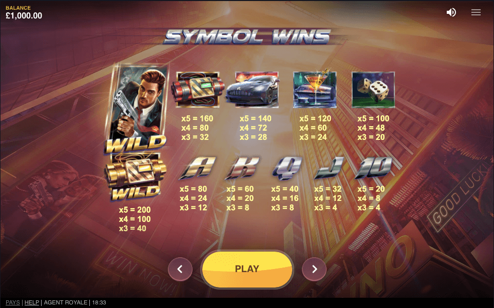 Agent Royale Online Slot Game Paytable