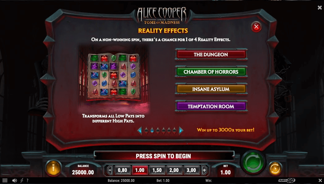 Alice Cooper And The Tome Of Madness Online Slot Game Features