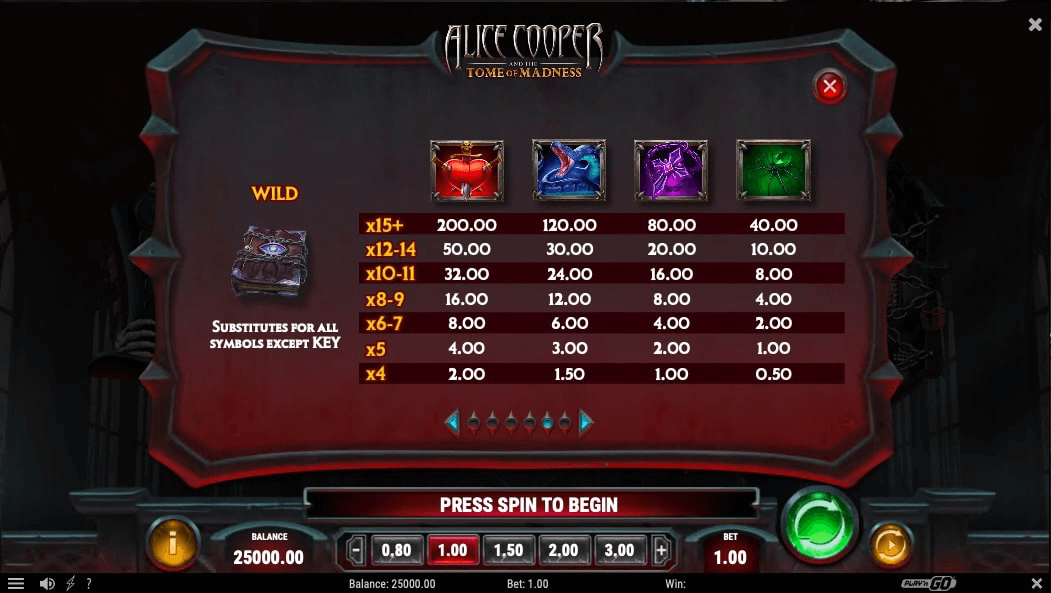 Alice Cooper And The Tome Of Madness Online Slot Game Paytable