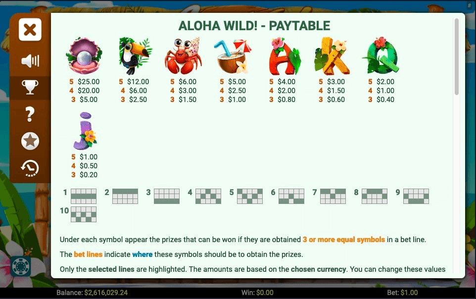 aloha wild paytable