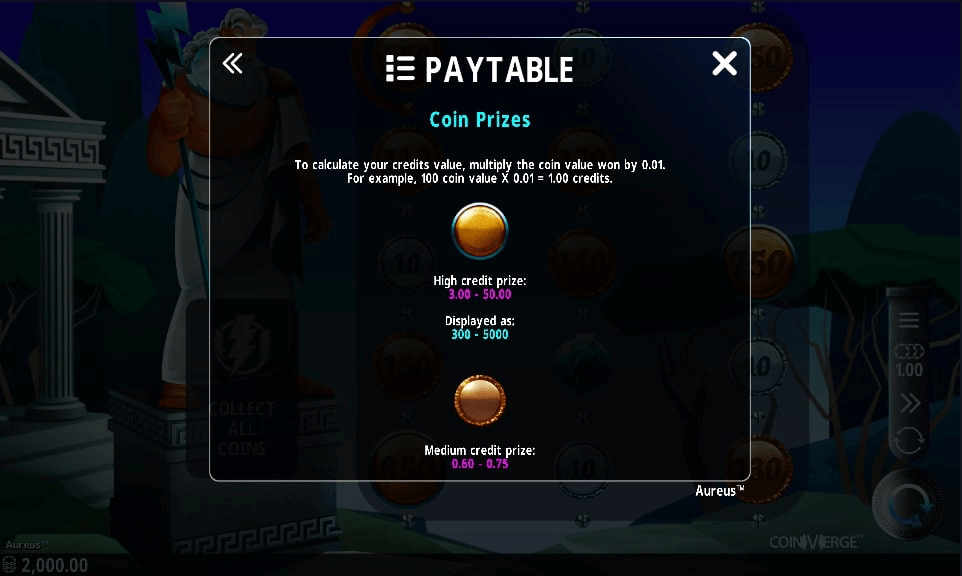 aureus coin prizes