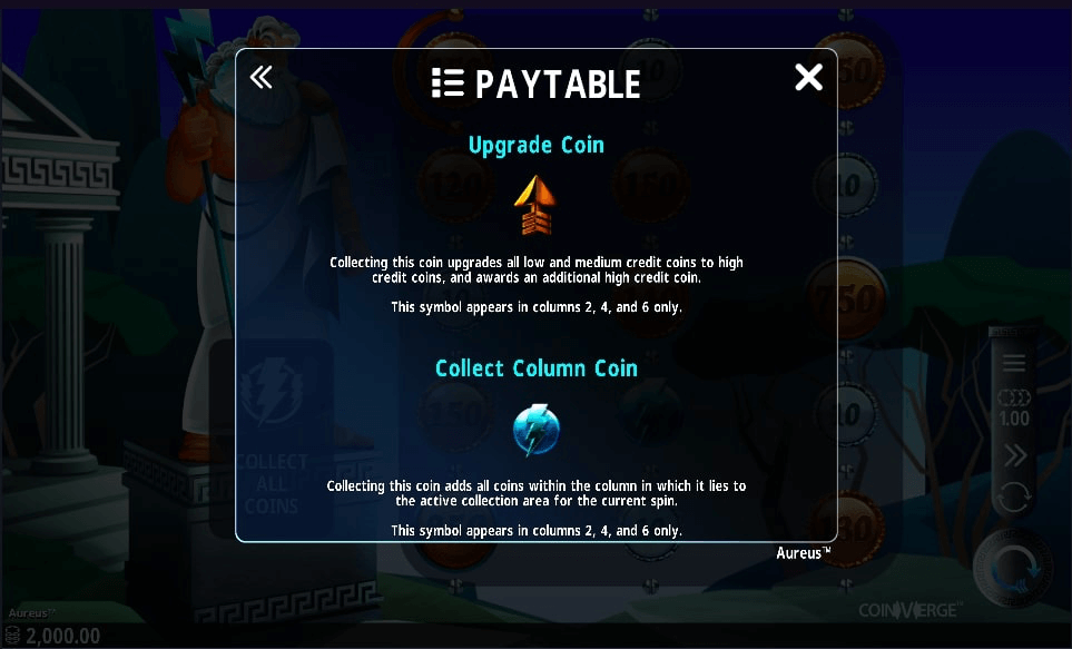 aureus paytable