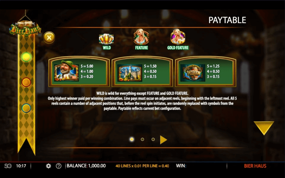Bier Haus Online Slot Game Paytable