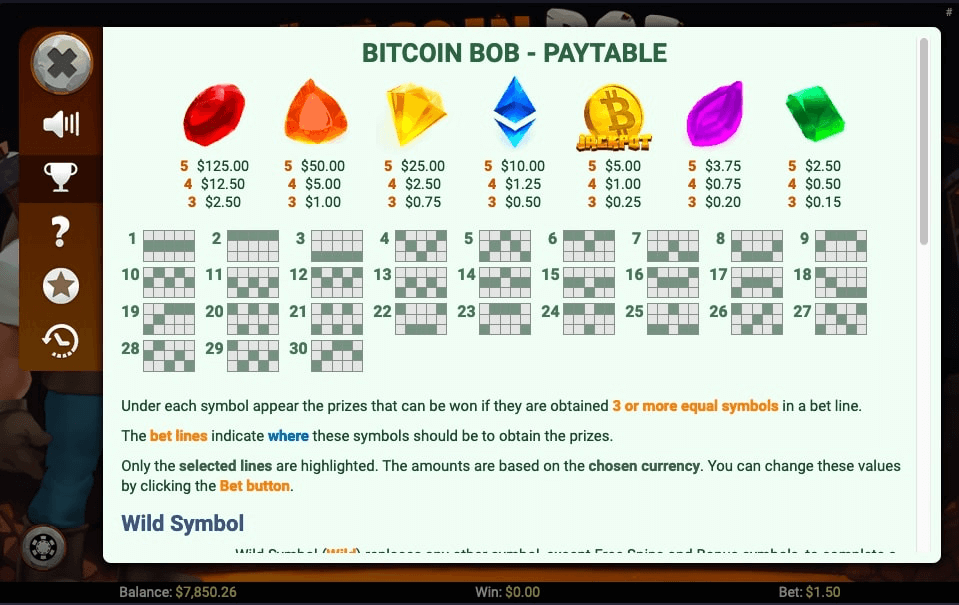 Bitcoin Bob Online Slot Game Paytable
