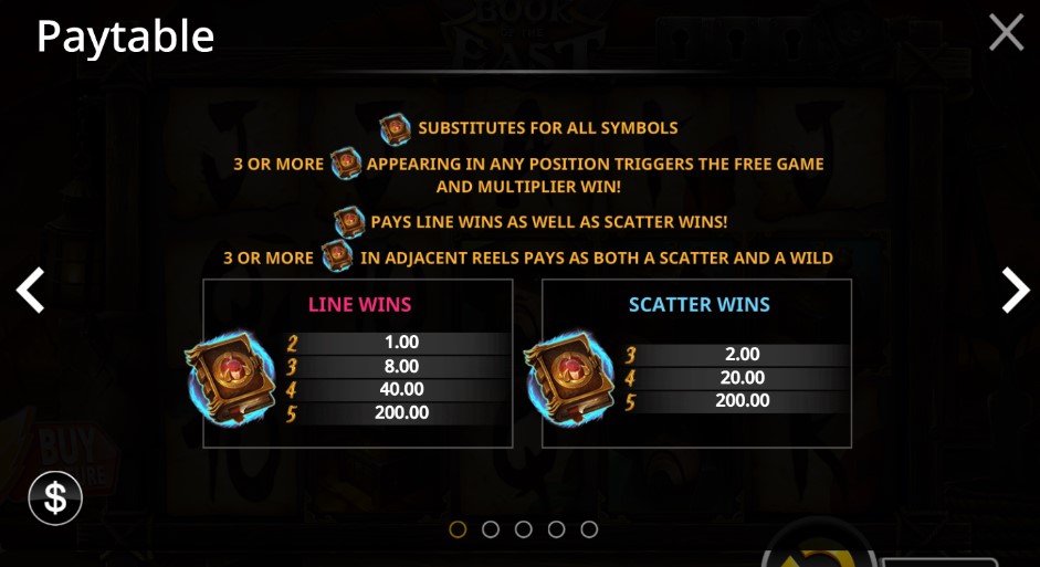 Book of the East Online Slot Game Paytable