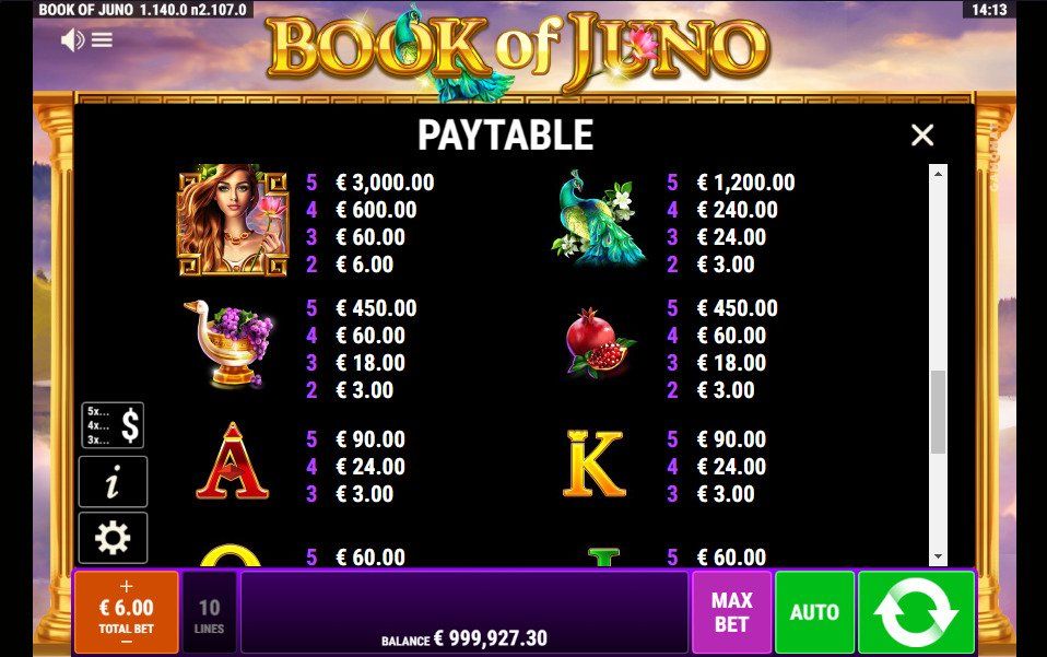 Book of Juno Slot Paytable
