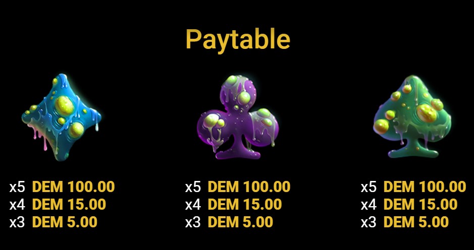 braindead paytable