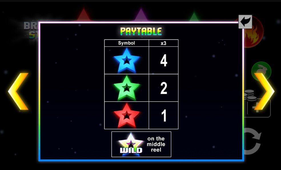 Bright Star Online Slot Game Paytable