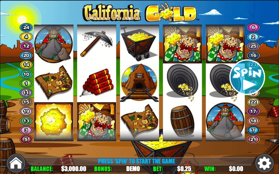 California Gold Online Slot Game Reels