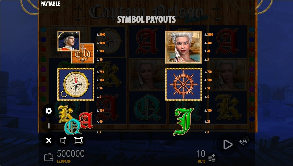 captain nelson deluxe payouts