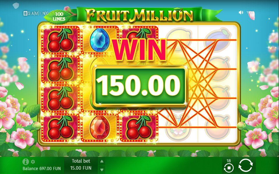 Fruit Million Slot Features