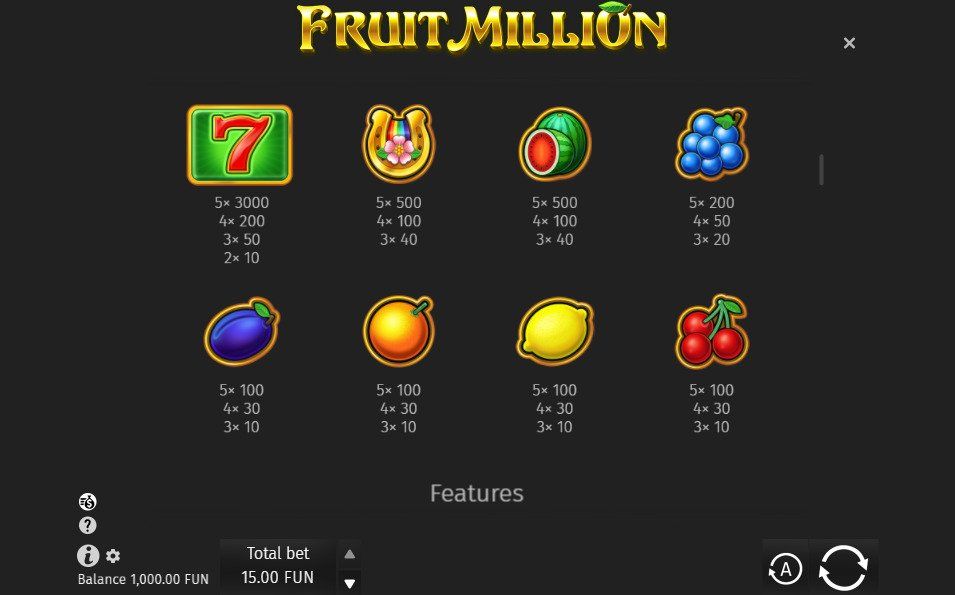 Fruit Million Slot Paytable