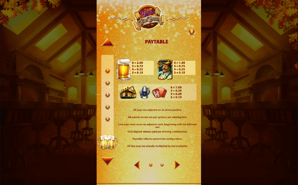Heidi's Bier Haus Online Slot Game Paytable