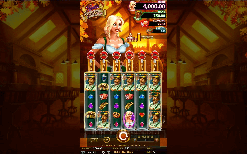 Heidi's Bier Haus Online Slot Game Reels
