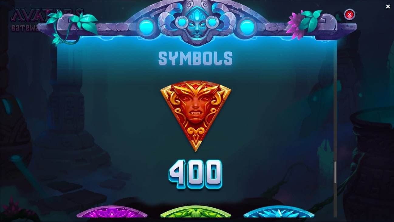 avatars gateaway guardians slot game symbols