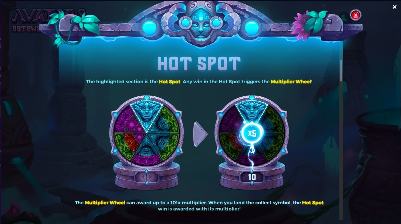 avatars gateway guardians slot game hot spot