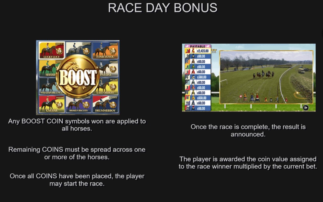 Inspired Games Unique Bonus Rounds