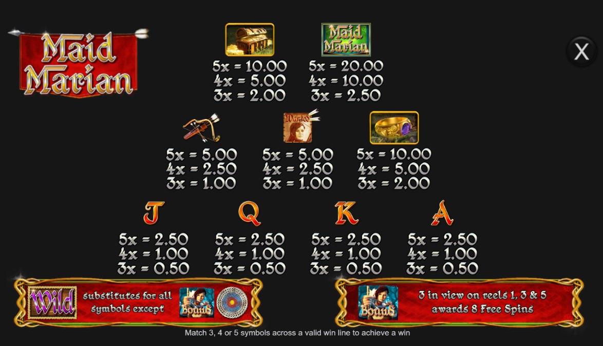 Inspired Games Wild Symbols