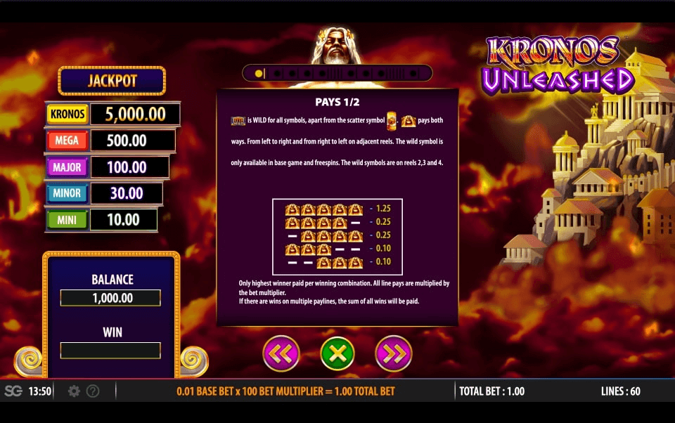 Kronos Unleashed Online Slot Game Bonus