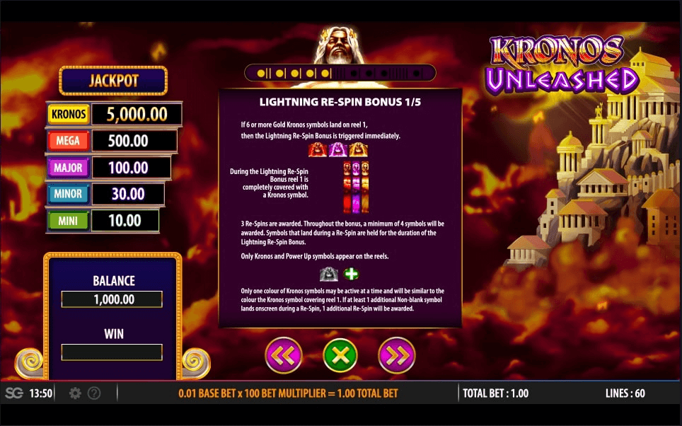 Kronos Unleashed Online Slot Game Features