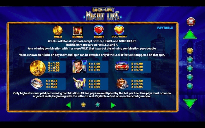 Lock it Link Night Life Online Slot Game Bonus