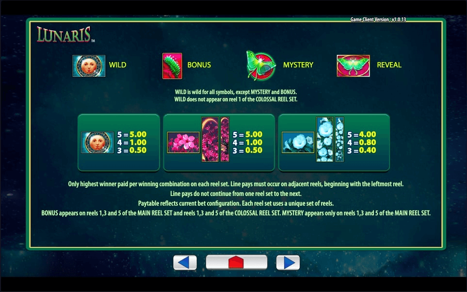 Lunaris Online Slot Game Paytable