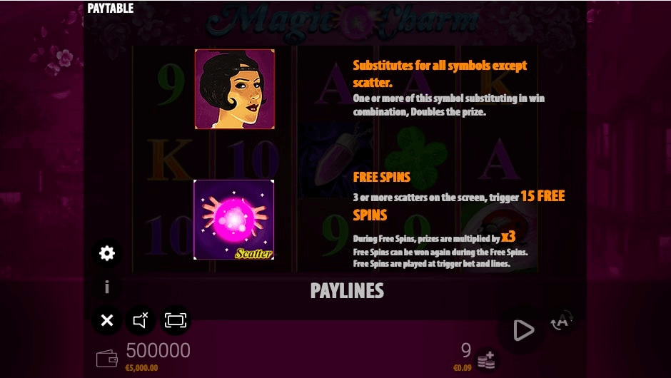 magic charm features