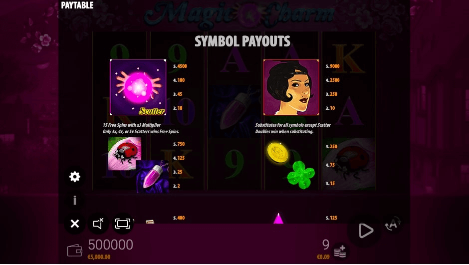 magic charm paytable