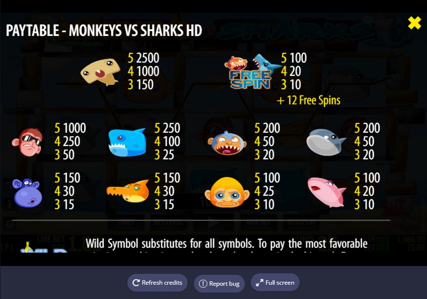 Monkeys VS Sharks Online Slot Game Paytable