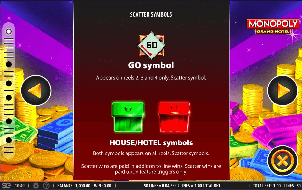 Monopoly Grand Hotel Online Slot Game Features