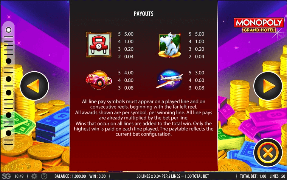 Monopoly Grand Hotel Online Slot Game Paytable